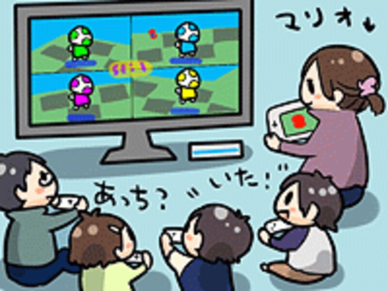 マリオチェイスの図