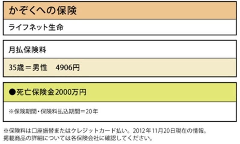 ライフネット生命「かぞくへの保険」
