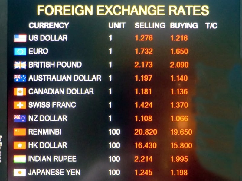 あるシンガポール両替所のレート表。「1円が何シンガポールドル」方式で、「BUYING」の欄に円→ＳＧＤの為替レートが表示されている