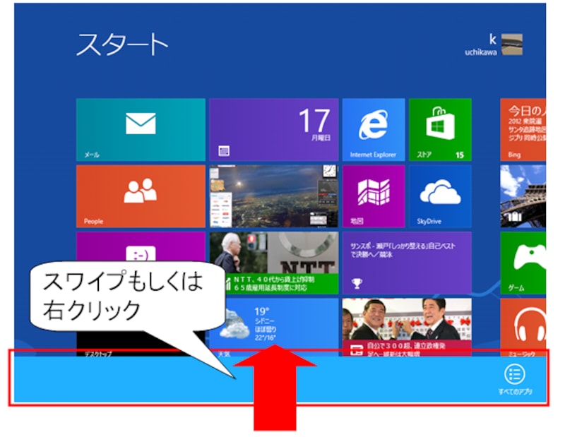 コマンドの呼び出し