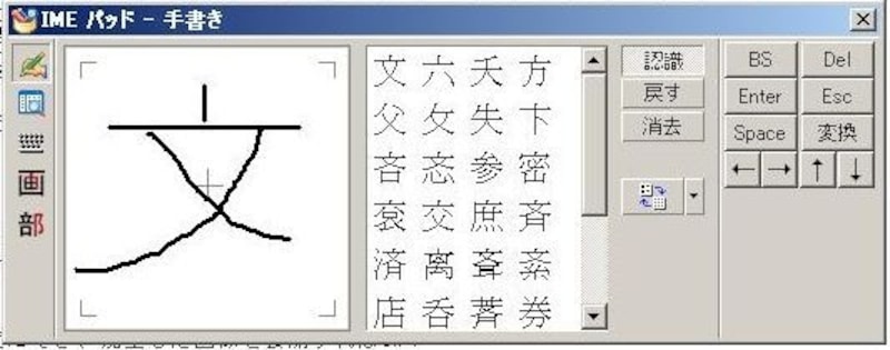 読み方が分からない漢字が調べられるIMEパッド