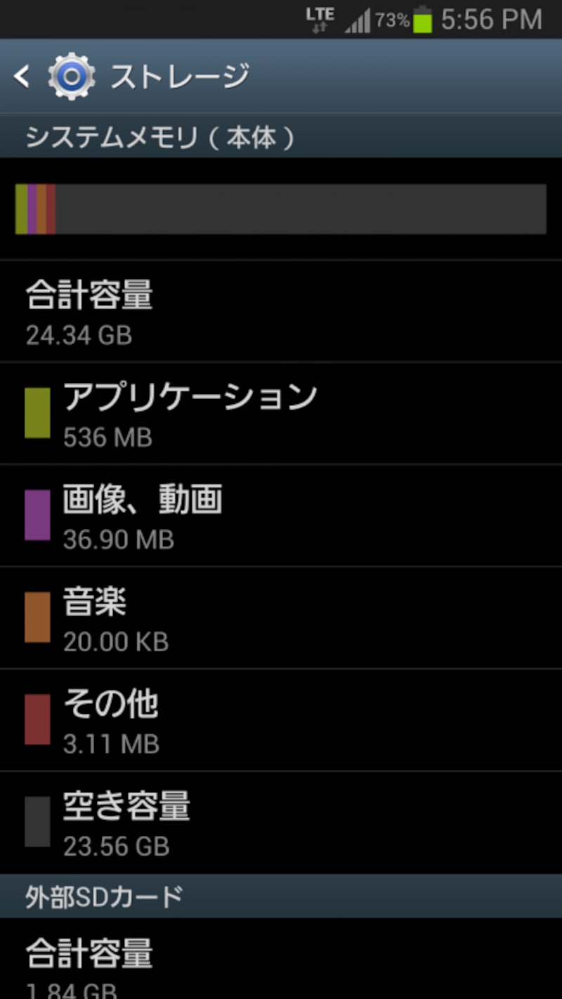 32GBメモリを本体に搭載