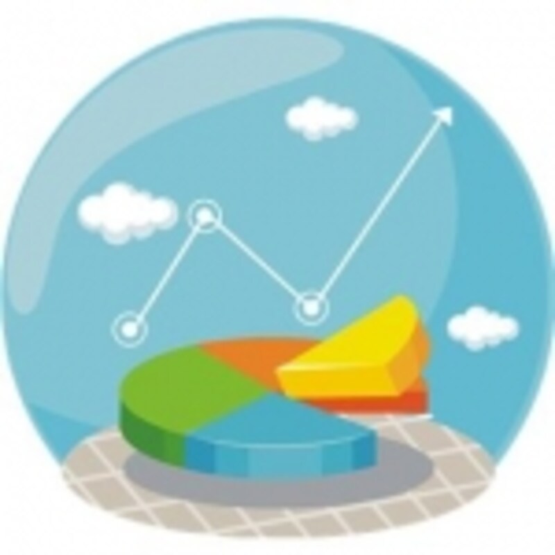株が高いときに債券に資金シフト、株がやすいときは債券から株にシフト。ビギナーでも相場のサイクルを利用した堅実な売買を行える。