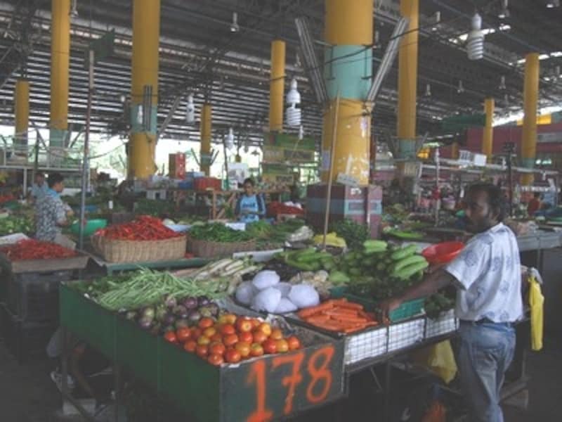 マレーシア,市場