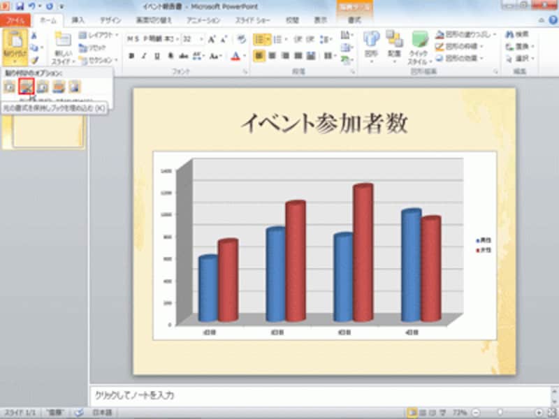 「元の書式を保持しブックを埋め込む」にマウスポインターを合わせると、Excelのグラフの色がそのまま表示される