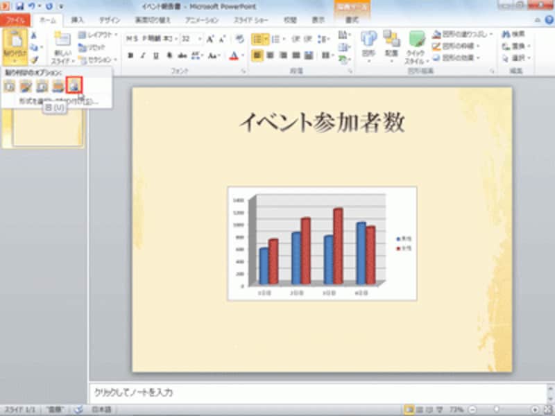 「図」にマウスポインターを合わせると、Excelのグラフが画像として小さく表示される