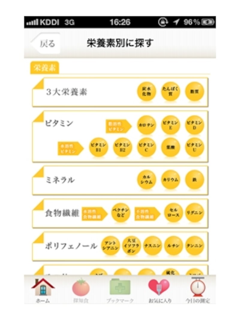 食費の節約に役立つアプリ