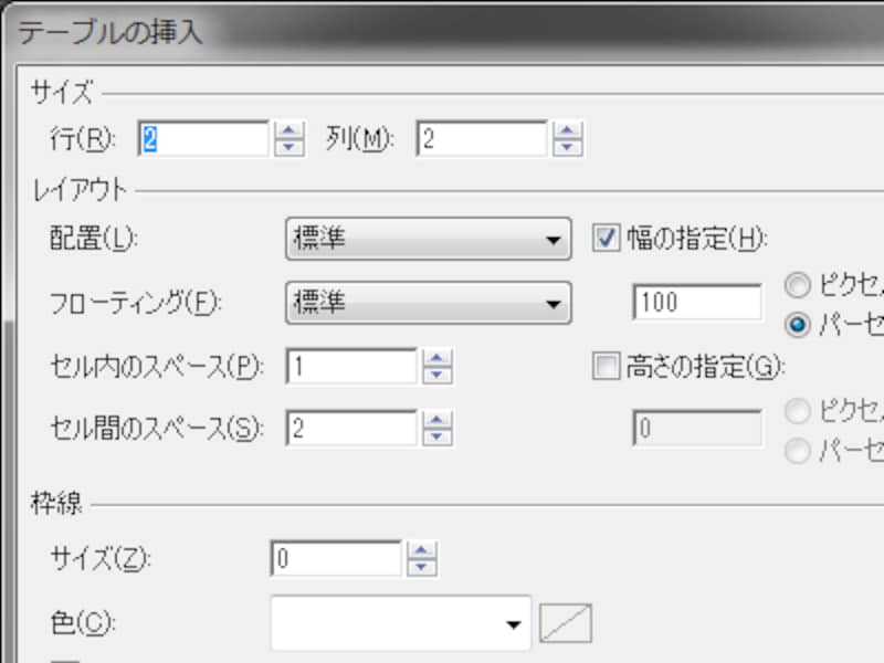面倒なtable関連要素も簡単に入力できる
