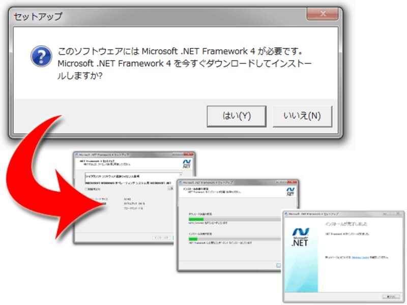 必須ソフトが足りない場合は、その場でインストール