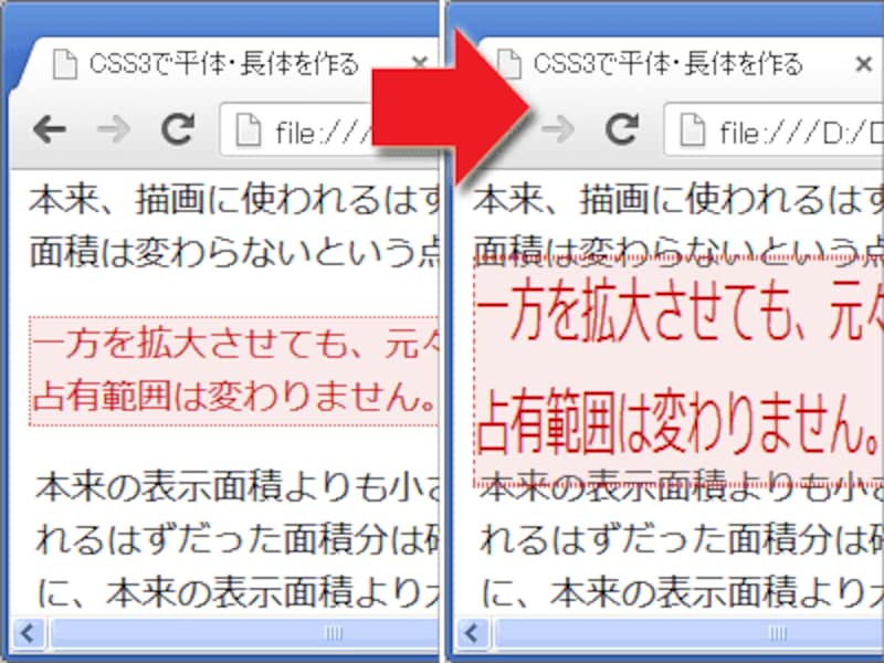 拡大すると隣接要素と重なる