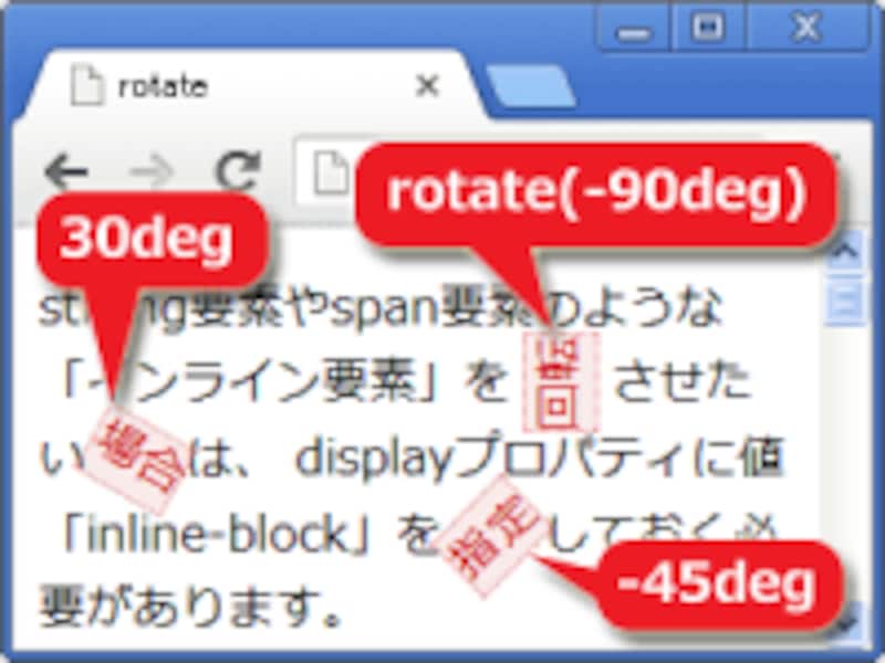 CSSのtransform:rotateで画像や文字を回転させる方法 [ホームページ
