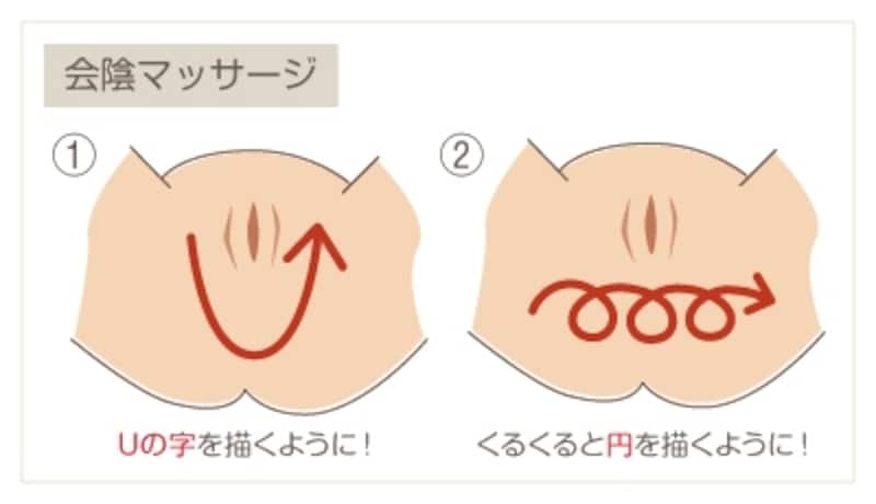 産む力を最大限に発揮できるような準備を