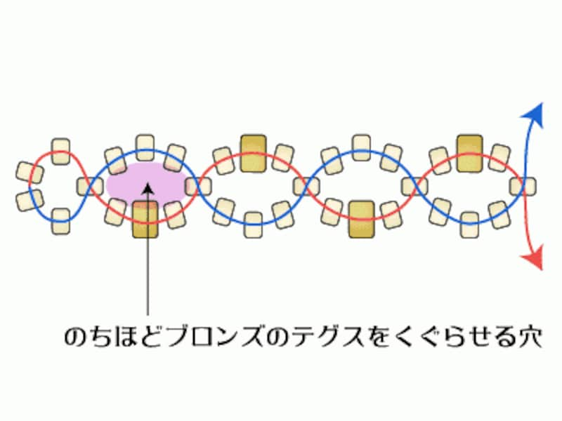 丸小ビーズの立体ネックレス