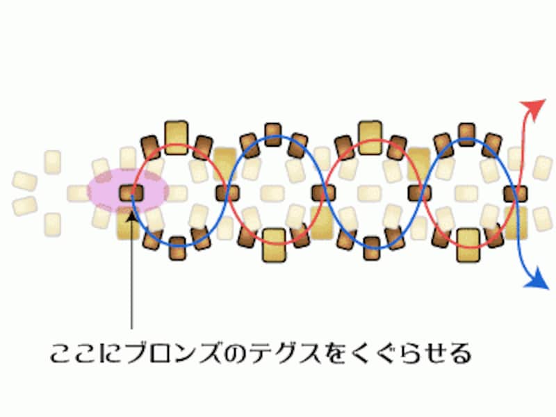 丸小ビーズの立体ネックレス