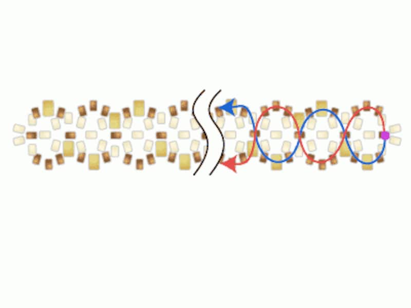 丸小ビーズの立体ネックレス