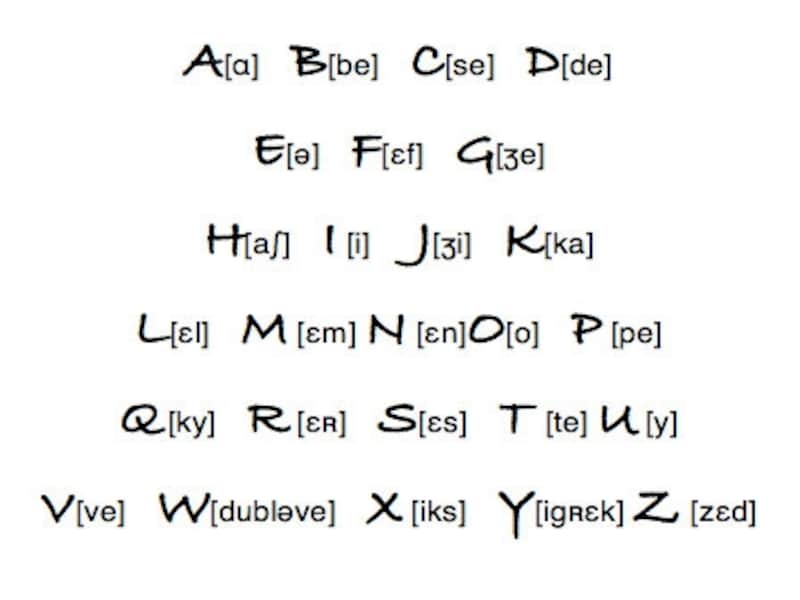 ルーマニア語アルファベット