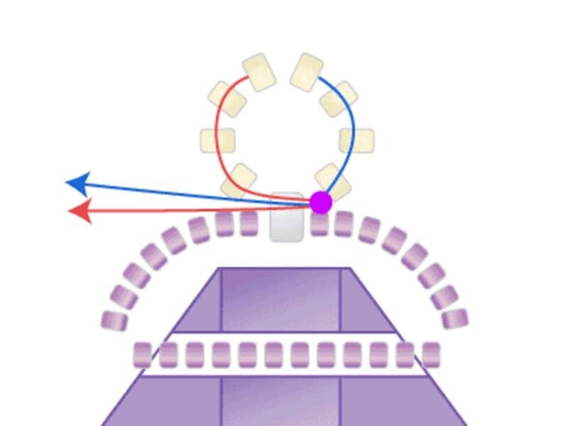 テグスはシッカリ引き締めて