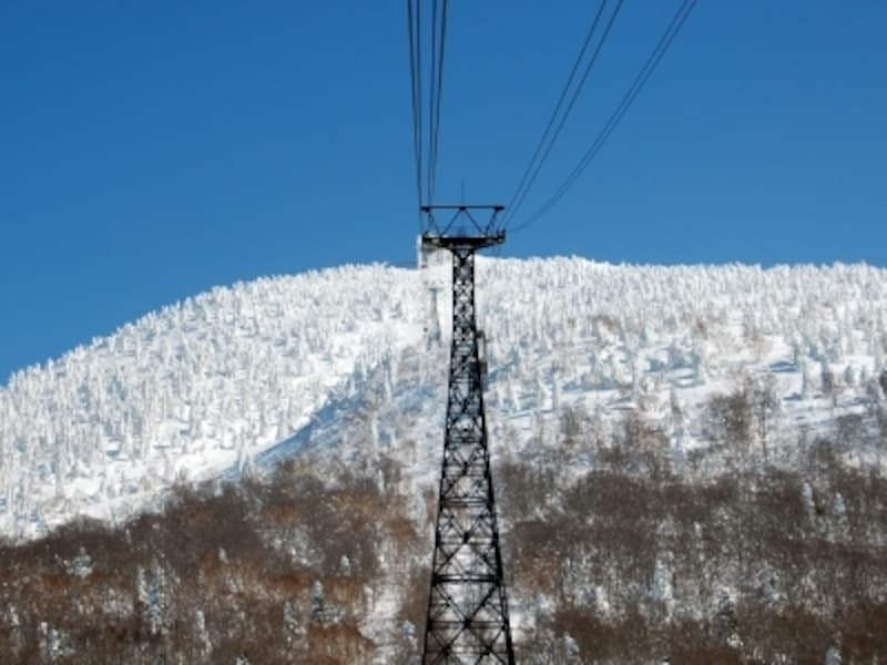 八甲田ロープウェー