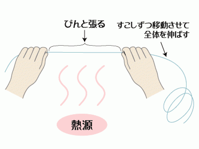 テグスを伸ばす際の持ち方
