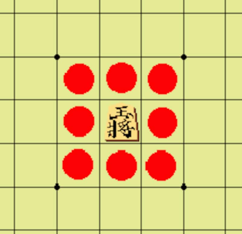 undefinedundefined玉将の動き