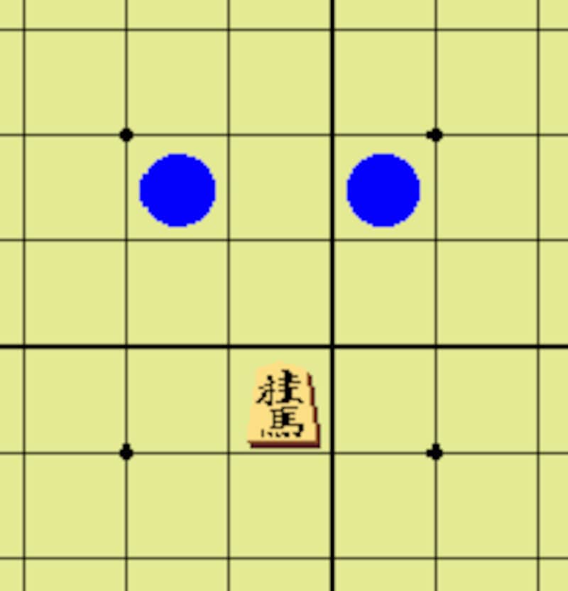 桂馬の動き
