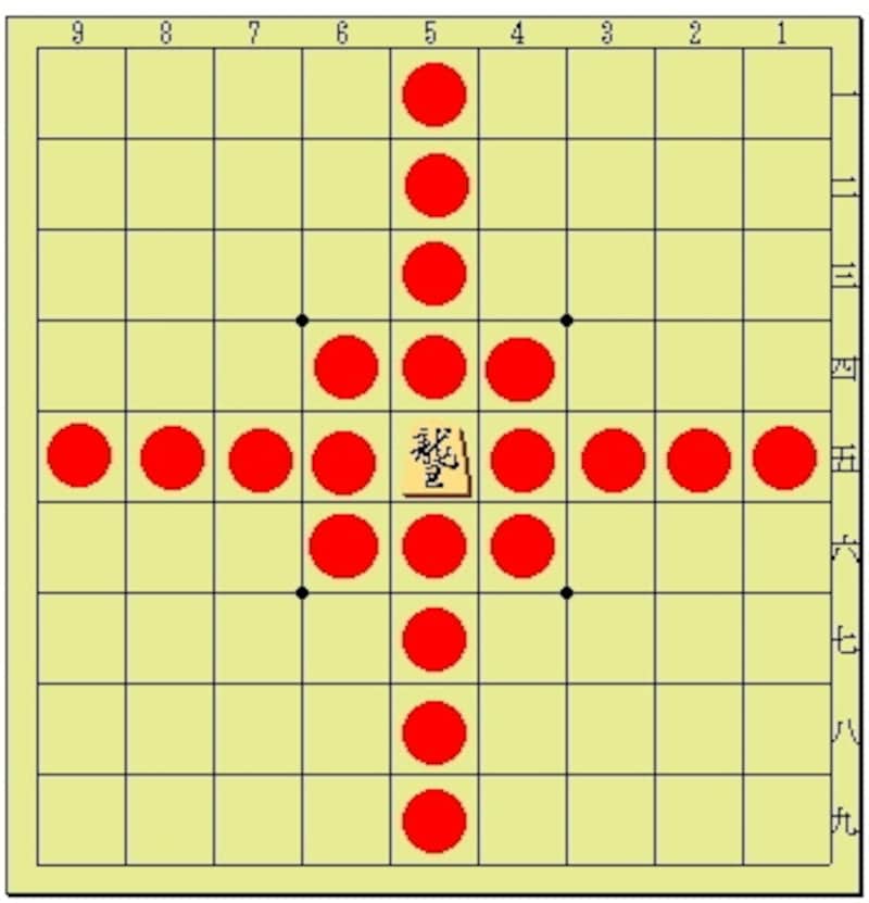 龍王の動き