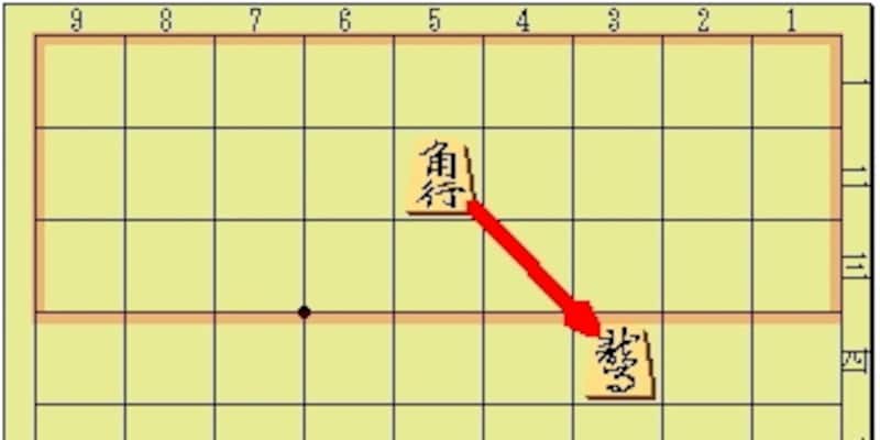 敵陣から出た時に成れる
