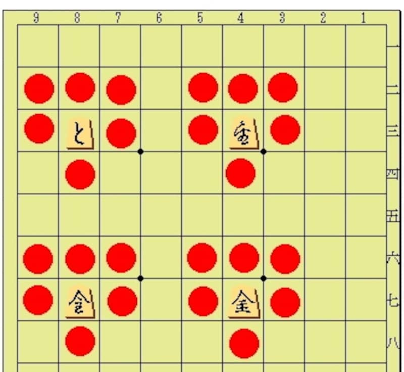 成り駒の動き(歩・香・桂・銀)