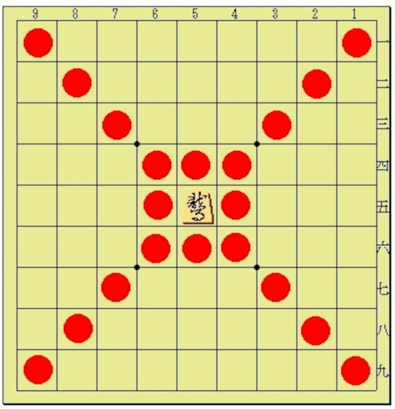 龍馬の動き