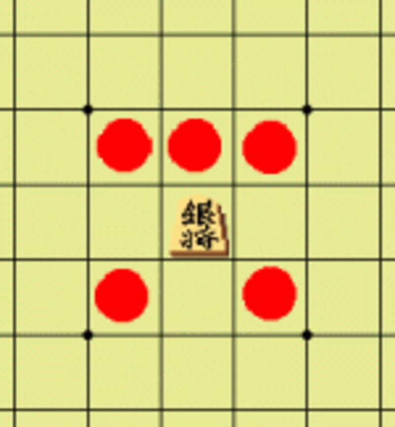 将棋の駒の動かし方を画像で解説 初心者にもわかりやすいルール紹介 将棋 All About