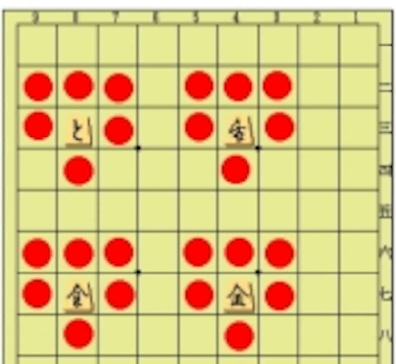 将棋の駒の動かし方を画像で解説 初心者にもわかりやすいルール紹介 将棋 All About