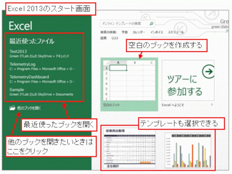 Excel 2013の「スタート画面」