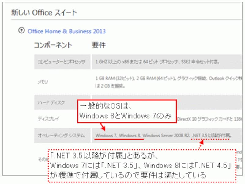 Windows8以外のOSでもExcel2013って使用できる？ [エクセル（Excel）の