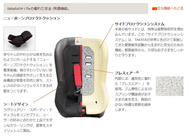 解説画像