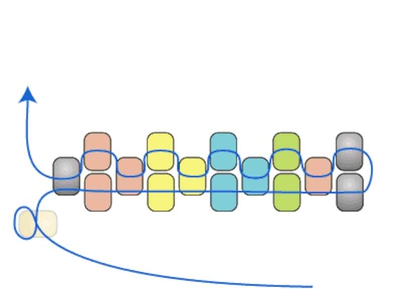 あせらず、ひと目ずつ編んで