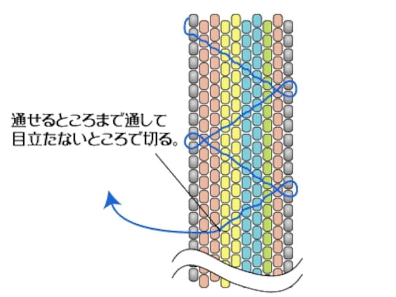 引っ張り過ぎないように注意!