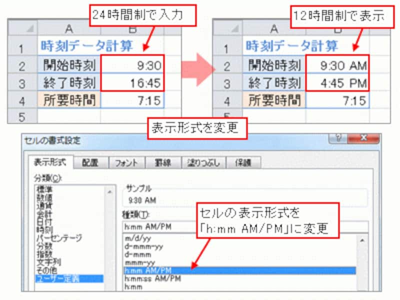 セルの表示形式を変更※セルの表示形式を変更する方法:表示形式を変更したいセル範囲を選択→選択したセル範囲を右クリック→「セルの書式設定」をクリック→表示された「セルの書式設定」ダイアログボックスで「表示形式」タブをクリック→表示形式を選択→「OK」ボタンをクリック