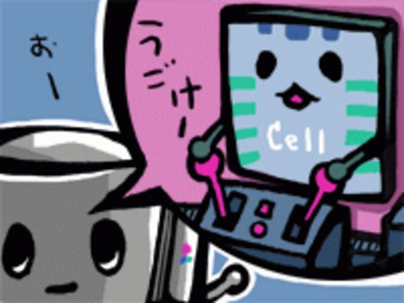 Cellの図