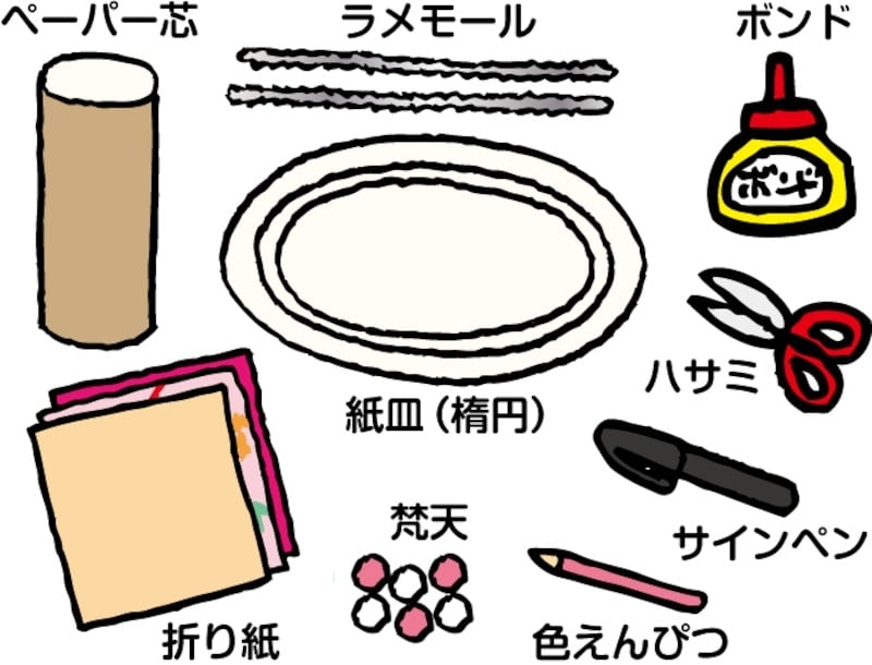 紙皿は楕円が無ければ、丸いものでもOK
