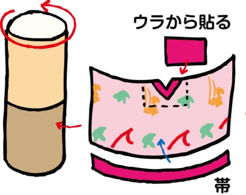 お内裏様も着物の色を変えて、同じ様に貼る