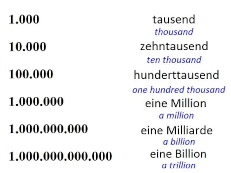 1000-