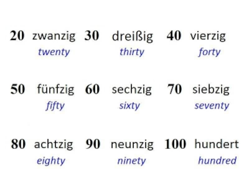 ドイツ語の一般的数詞である 基数 を紹介 ドイツ語 All About