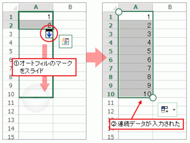 表示されたオートフィルのマークをスライド