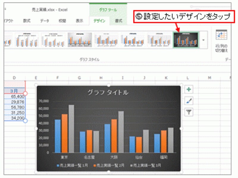 グラフのデザインを変更