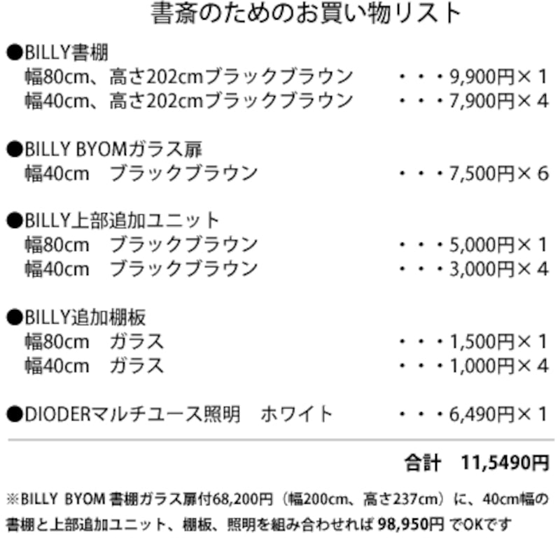 壁面を有効活用するための収納計画