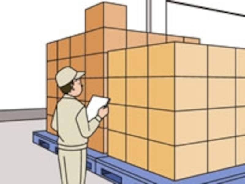 商品にお金をかけて儲けるということ