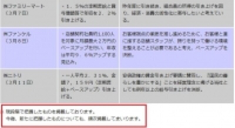 首相官邸ホームページundefined