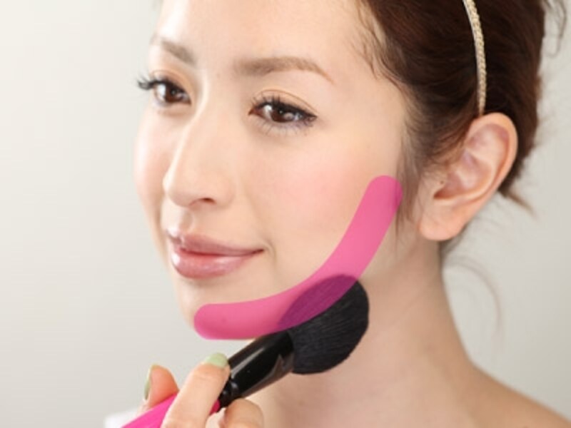 シェーディング