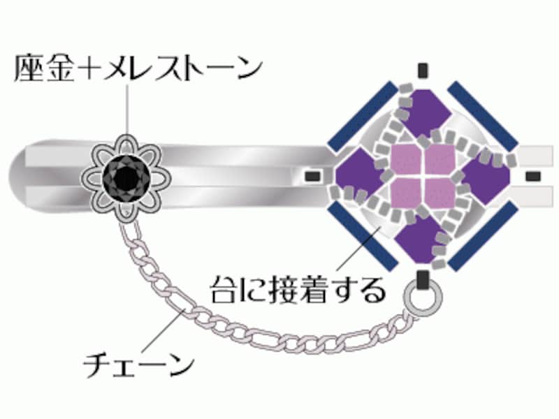 ビーズのネクタイピン