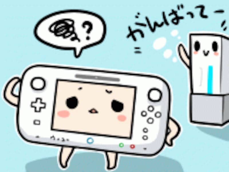 WiiとWii Uの図